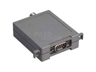 BKM-320D Adaptador para entrada SDI 4:2:2