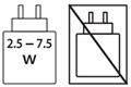 Datos de carga para TG-7