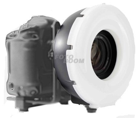 Antorcha Anular Ranger Quadra ECO