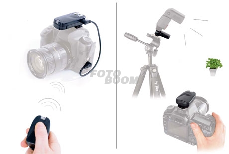 COMBI TF Panasonic