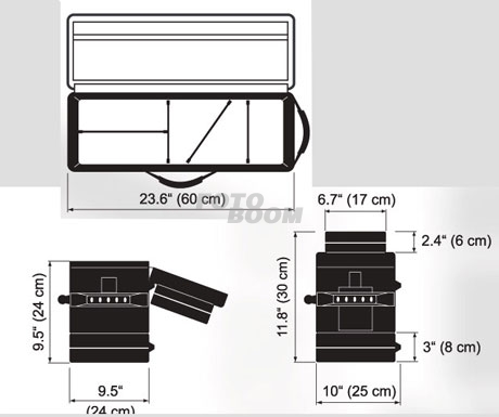 Bolsa para 2 x 200D+Balastro Bolsa para 2 x 200D+Balastro