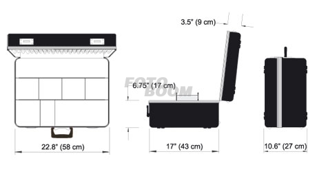 Maleta para kits KA1 y KA24 Maleta para kits KA1 y KA24