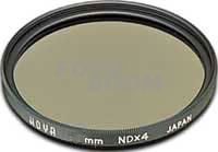 NDx-4 HMC 30mm