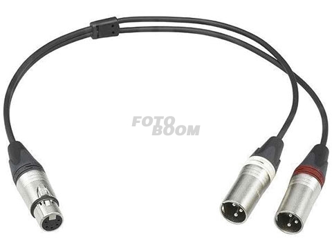 EC-0.5X5F3M Cable EC-0.5X5F3M Cable