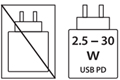 Datos de carga para OM-3
