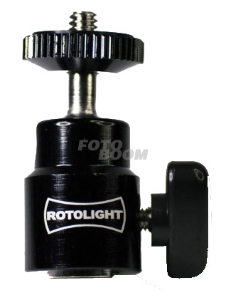 Rotula 360º