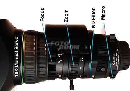 Zoom 16x Manual (OTH) Zoom 16x Manual (OTH)