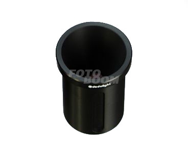 Óptica 85mm f2.8 para DP1/DP2 Óptica 85mm f2.8 para DP1/DP2