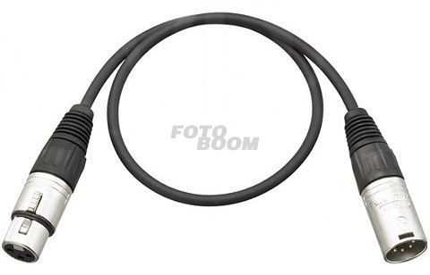 EC-0.5X3F5M Cable EC-0.5X3F5M Cable