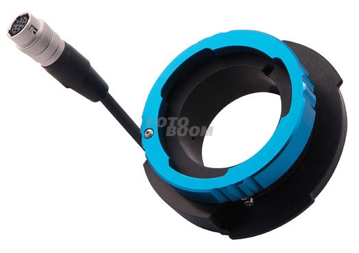 B4 Desarrollado a Sony EX3 Adaptador
