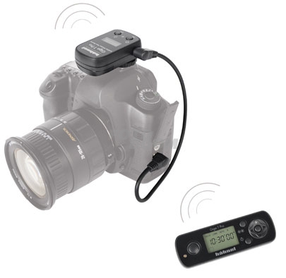 GIGA T Pro II Panasonic