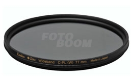 ZETA PLCW 77mm