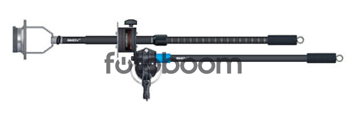 Zoom Focusing System Zoom Focusing System