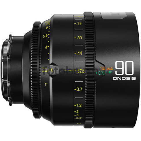 90mm T/2.8 Gnosis Macro (METERS)