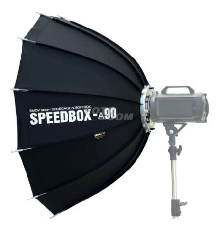 SPEEDBOX-A90 DODE Profoto