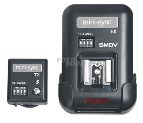 TT-TX-RX Control Mini Sync