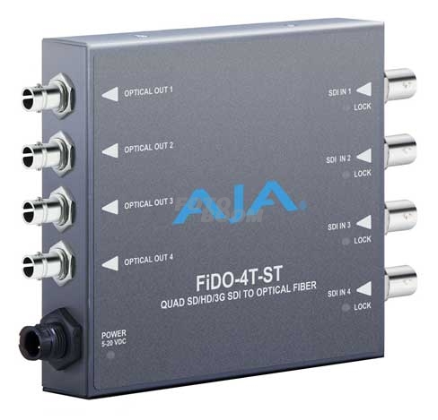 3G-SDI a Fibra Optica 4 canales 3G-SDI a Fibra Optica 4 canales