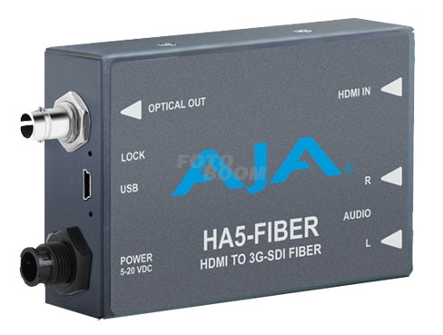 HDMI a 3G-SDI sobre Fibra