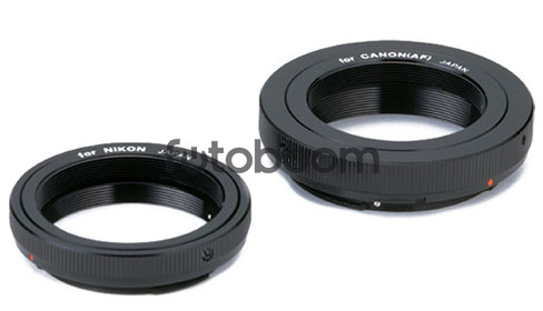 TSN-CM2-M4 / 3
