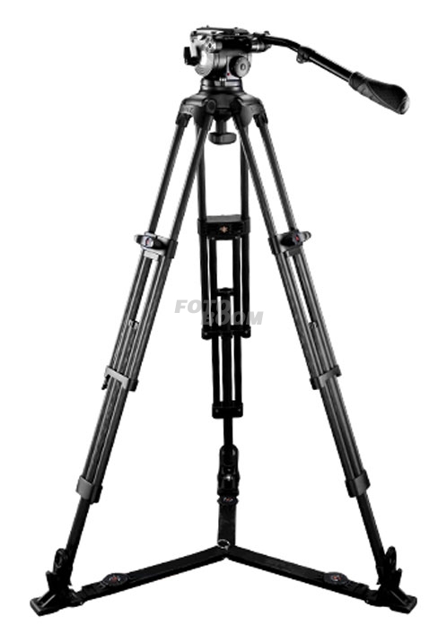 Kit GH08L-GC102-GS02-T20