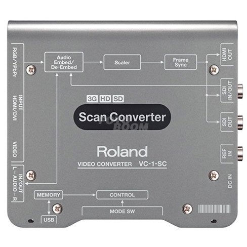 VC-1-SC Convertidor VC-1-SC Convertidor
