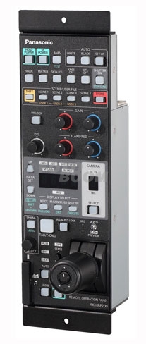AK-HRP200GJ