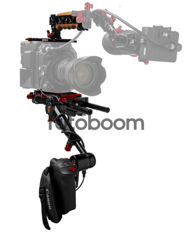 Recoil Pro C500 Mark II & C300 Mark III Recoil Pro C500 Mark II & C300 Mark III