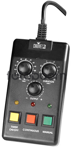 Control Remoto FC-T Control Remoto FC-T