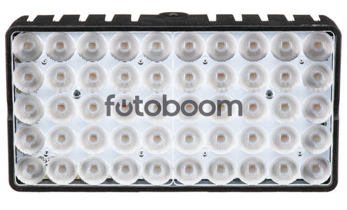 Smartpanel Dual Color