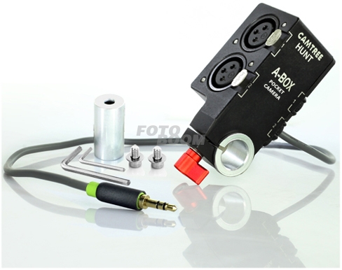 A-BOX para BMPC
