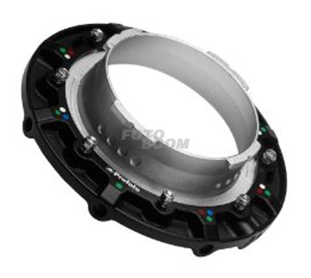 Speedring RFi Photona