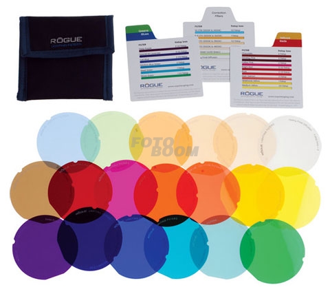 Kit Filtros Gel para Grid