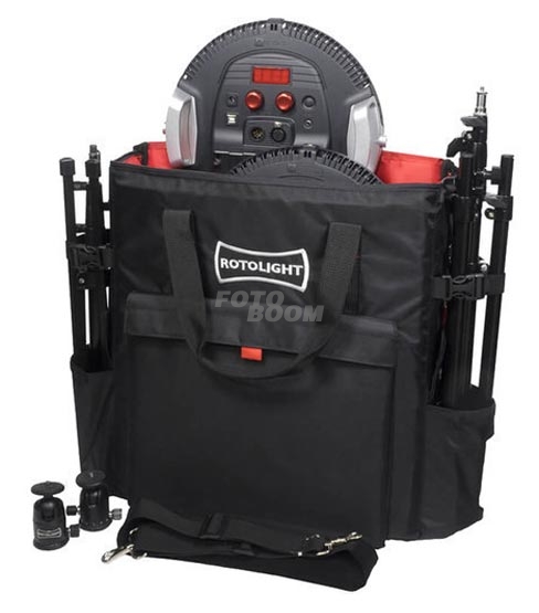 RL-AEOS-KIT