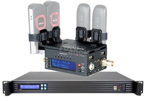 Bond II HD-SDI + Base Bundle