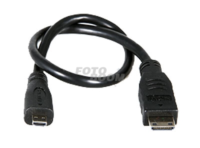BIT 078 Cable