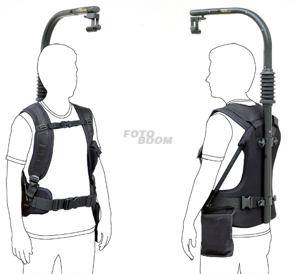 Flowline 600N