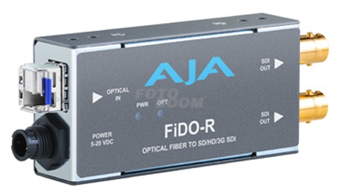 Fibra Optica LC a SDI
