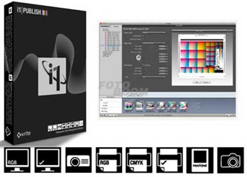 X-Rite i1Publish (Software) X-Rite i1Publish (Software)