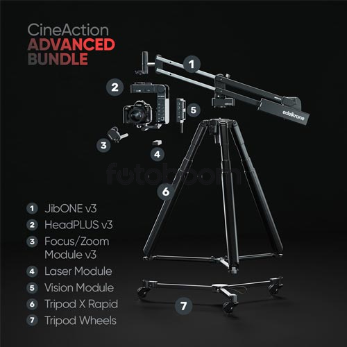 CineAction Bundle - Advanced (HeadPLUS) CineAction Bundle - Advanced (HeadPLUS)