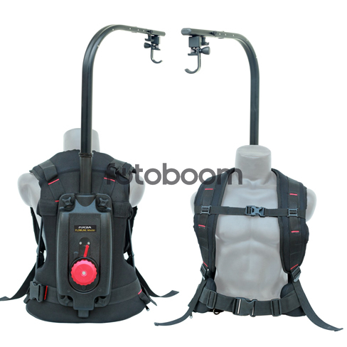 Flowline Master Profesional