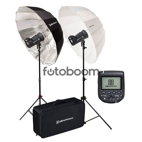 KIT ELC 125 TTL E-Commerce Fashion