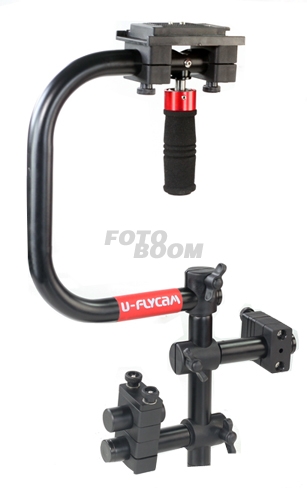 U-Flycam