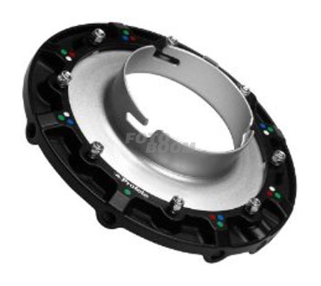 Speedring RFi Dynalite 2 Speedring RFi Dynalite 2
