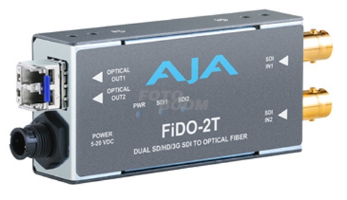 SDI a Fibra Optica LC Dual SDI a Fibra Optica LC Dual