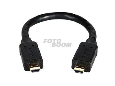 BIT 075 Cable