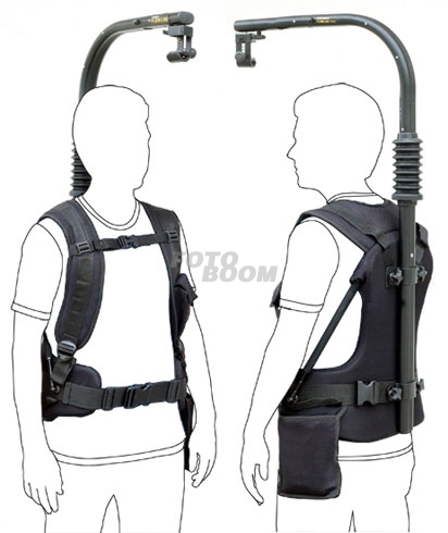 Flowline 300N