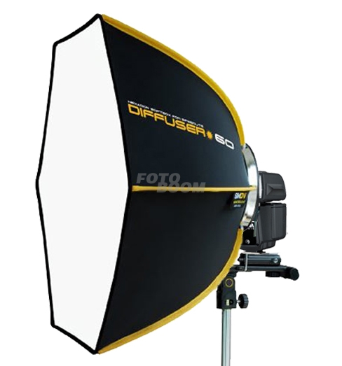 i40 Nikon + SPEEDBOX-60 HEXA