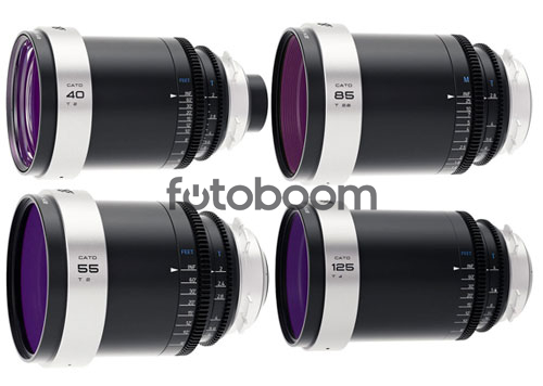 Kit Cato FF 40/55/85/125 (Plata, PL)