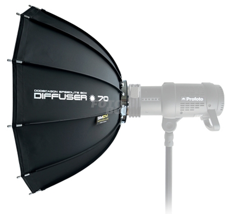 SPEEDBOX-70 DODE Profoto