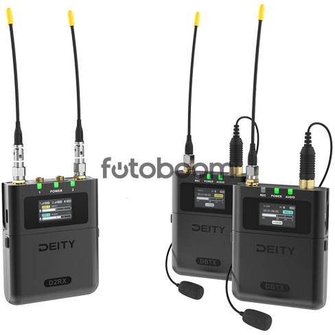 Theos Digital Kit Wireless 2ch Kit